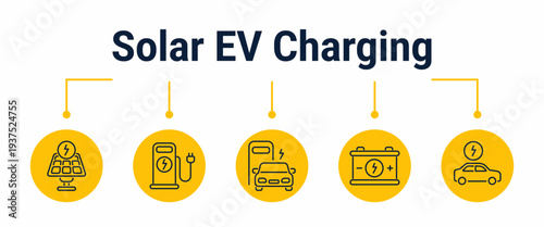 Solar EV charging and clean transport workflow