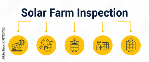 Solar farm inspection and maintenance dispatch workflow