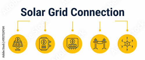 Solar grid connection and energy flow activation workflow