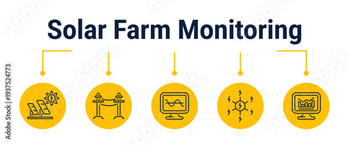 Solar farm monitoring and grid balancing process