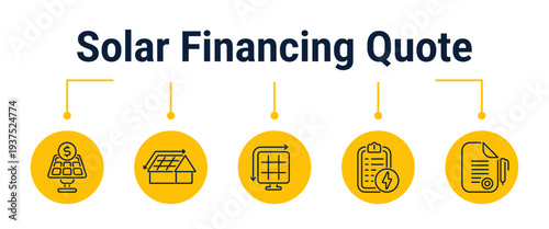 Solar financing quote and cost estimate workflow