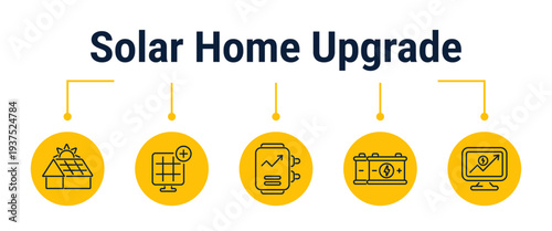 Solar home system upgrade and performance improvement workflow 