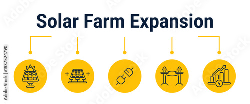 Solar farm expansion planning and grid integration workflow