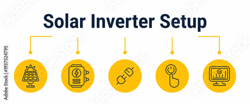 Solar inverter setup and startup testing workflow