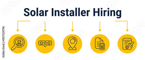 Solar installer hiring and contractor selection workflow