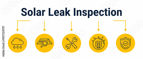 Solar roof leak inspection and sealing workflow
