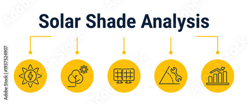 Solar shade analysis and layout optimization workflow