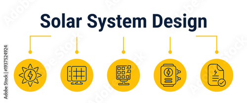 Solar system design and component selection workflow