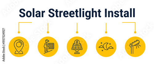 Solar streetlight installation and night activation workflow