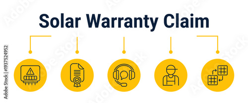 Solar warranty claim and service request workflow