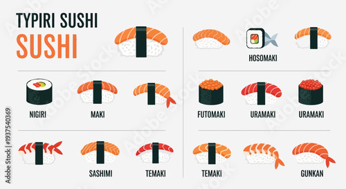 Types of Sushi Illustrated
