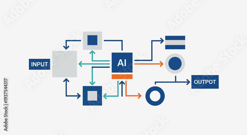 Artificial Intelligence System Diagram.