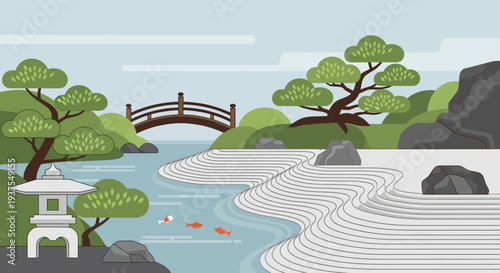 Zen Garden Bridge Koi Fish Lantern Nature