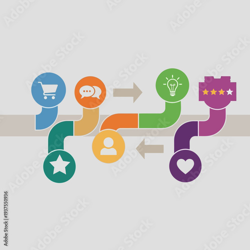 Colorful business process flow icons.