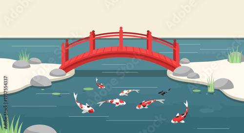 Koi pond with red bridge and fish