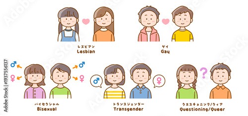 こども向けLGBTQを説明するアイコンセット｜多様性・性教育イラスト