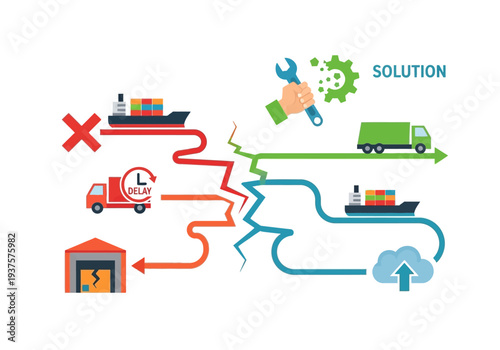 An infographic depicts transport issues and solutions Ships trucks a warehouse and a wrench with gear are shown