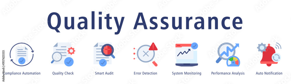 Obraz premium Quality Assurance banner including Compliance Automation, Quality Check, Smart Audit, Error Detection, System Monitoring, Performance Analysis, and Auto Notification.