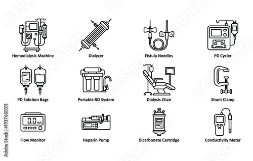 Kidney dialysis linear icons collection with hemodyalisis machine, dialyzer, and shunt clamp isolated