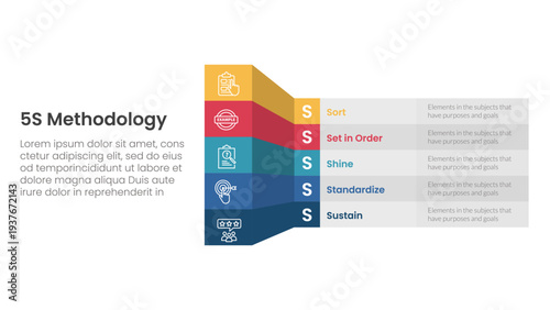 5S methodology infographic concept for slide presentation with creative box table shadow 3d style with 5 point list with flat style