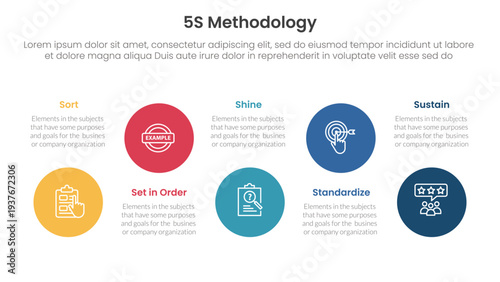 5S methodology infographic concept for slide presentation with big circle timeline ups and down with 5 point list with flat style