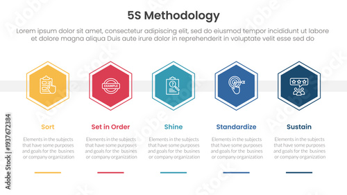 5S methodology infographic concept for slide presentation with honeycomb hexagon shape horizontal with 5 point list with flat style
