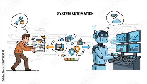 Human struggling with manual tasks being replaced by efficient robot system automation and digital process management.