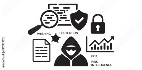 Cyber security threats and protection concept with icons for phishing, bot, and risk intelligence