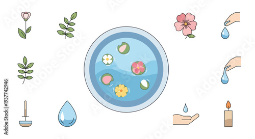 Bowl of Water with Flowers.