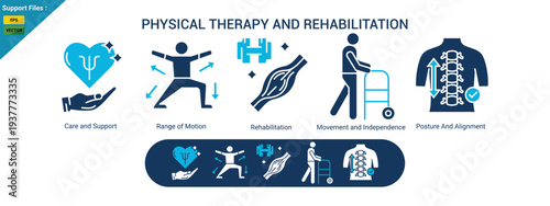 Physical therapy and rehabilitation exercises two color icons collection set. Labeled elements with range of motion, independence care with correct posture and alignment support vector illustration.