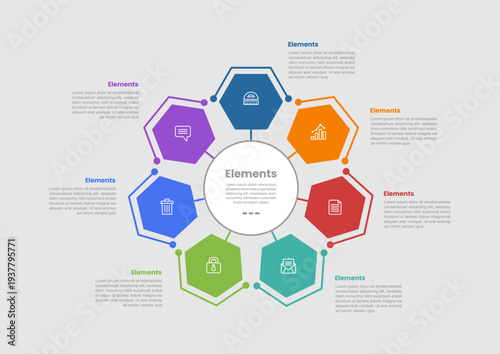 7 elements infographic comparison diagram with circle center with hexagon badge connected line spreading cycle circular with dot line style 7 step for slide presentation