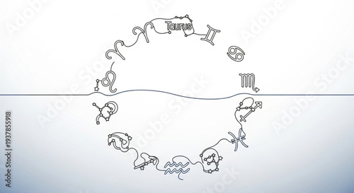 Zodiac signs circle horoscope astrology symbols celestial.