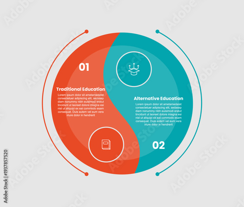 traditional vs alternative education infographic template with big circle balance yin and yang with circle badge with 2 points comparison flat style