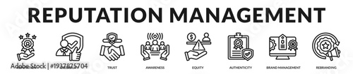 Reputation management banner emphasizing credibility building and sustained brand authority in Lineal Icon Style