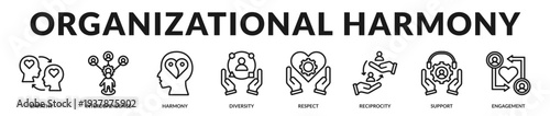 Organizational harmony banner reflecting inclusive culture and balanced collaborative relationships in Lineal Icon Style