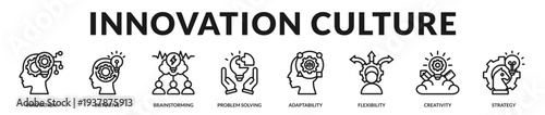 Innovation culture banner presenting adaptive thinking and creative strategic advancement in Lineal Icon Style