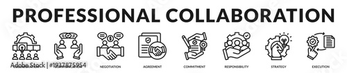 Professional collaboration banner presenting refined teamwork standards and strategic operational excellence in Lineal Icon Style