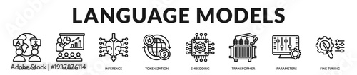 Advanced language models banner presenting structured training pipelines and intelligent semantic processing systems in Lineal Icon Style