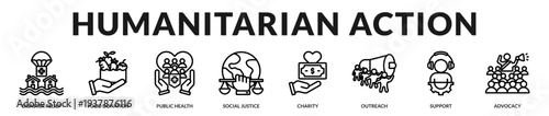 Humanitarian action banner showcasing responsive support systems and sustainable social responsibility in Lineal Icon Style
