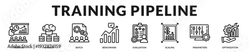 Training pipeline banner presenting systematic data workflows and performance driven model development in Lineal Icon Style