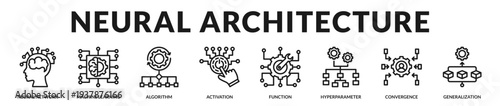Neural architecture banner highlighting scalable machine learning structures and optimized computational frameworks in Lineal Icon Style