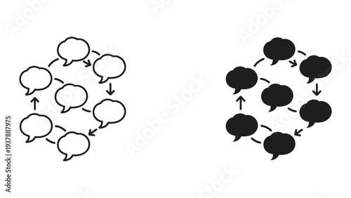 Communication Network Flow Chart