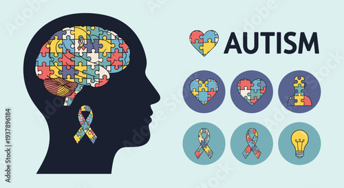 Autism awareness concept with a human head silhouette showing a brain made of colorful puzzle pieces and various support symbols and icons.