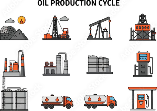 A graphic illustrates the oil production cycle It shows processes like extraction refining and transportation