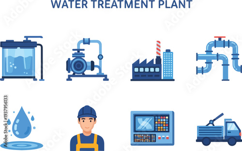 A diagram depicting elements of a water treatment plant tanks pipes a building a worker and a truck