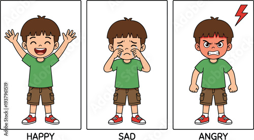 Cartoon boy showing happy sad and angry emotions, expressive child character with different facial expressions and moods vector illustration set
