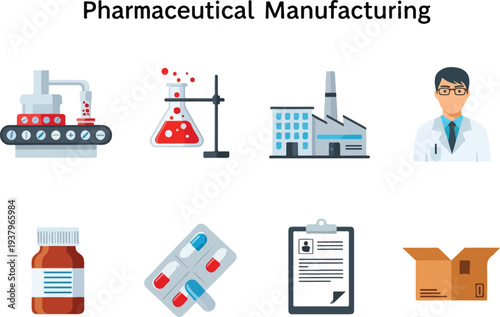 Eight icons related to pharmaceutical manufacturing are arranged in two rows