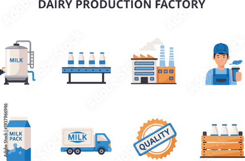 Dairy production icons include milk tanks conveyor factory worker carton truck quality badge and crates