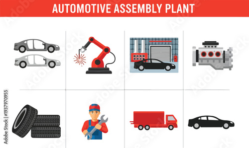 Automotive assembly plant graphic with cars robots tires and a mechanic