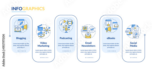 Content marketing formats rectangle infographic vector. Brand awareness, target audience. Data visualization with 6 steps. Editable rectangular options chart. Lato-Bold, Regular fonts used